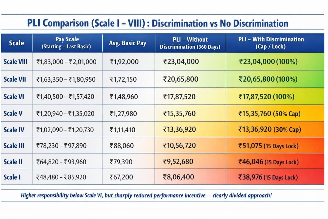 Canara Bank Officers' Federation - CBOF tweet media
