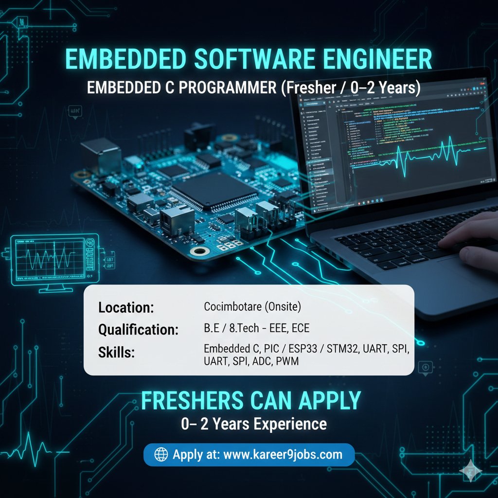 Kareer9Jobs's tweet photo. 💻 Hiring Embedded C Programmer (0–2 Yrs)
BE/BTech – EEE/ECE | Coimbatore (Onsite)
Freshers Welcome
Apply Now:  
https://t.co/ViCykgOsMn 

#EmbeddedJobs #EmbeddedC #kareer9jobs #ECEJobs #EEEJobs #FresherHiring #CoimbatoreJobs #TechCareers #Microcontroller #HiringNow #kareer9 https://t.co/R8UokoaFW9