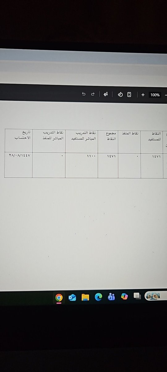 i_DHOM1's tweet photo. @al_zara1 استاذي الفاضل هل تكفي نقاطي لشرط دورات التطوير المهني من ممارس الى متقدم؟ علما بأني مستوفي باقي الشروط https://t.co/bzcraeKLkz