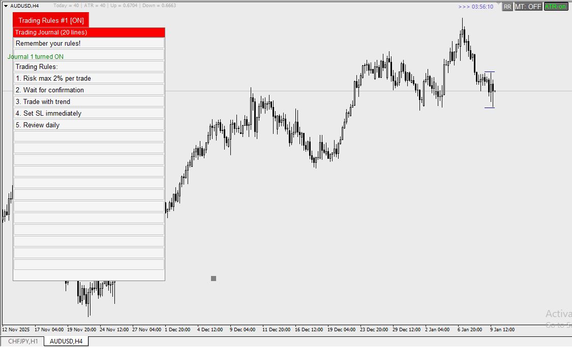 GhostTrader_GT's tweet photo. Be that Disciplined and Organized Trader this 2026.

https://t.co/kECjkCLclB https://t.co/HoktF2rFzw