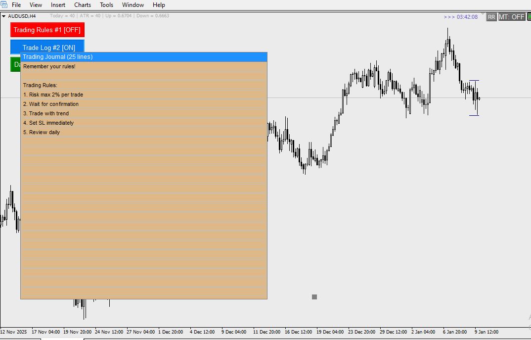 GhostTrader_GT's tweet photo. Be that Disciplined and Organized Trader this 2026.

https://t.co/kECjkCLclB https://t.co/HoktF2rFzw