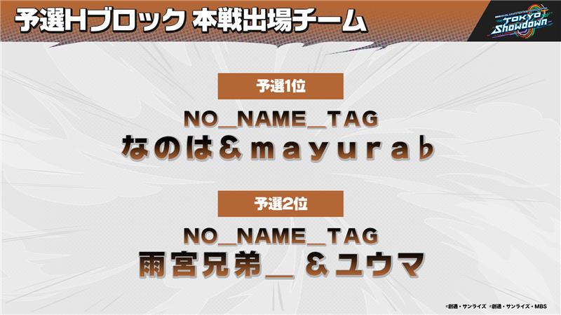 gundamvs's tweet image. ◤ TOKYO Showdown info ◢
#イニブ × #東京メトロ

最終予選「Hブロック」からの本戦出場チームをご紹介！
予選通過おめでとうございます✨

3月22日に「シティホール&amp;amp;ギャラリー五反田」で行われる
"本戦"の観覧応募は、2月23日まで受付中！

エントリーはコチラから！
infiniteboost.tokyo-showdown.bn-am.net