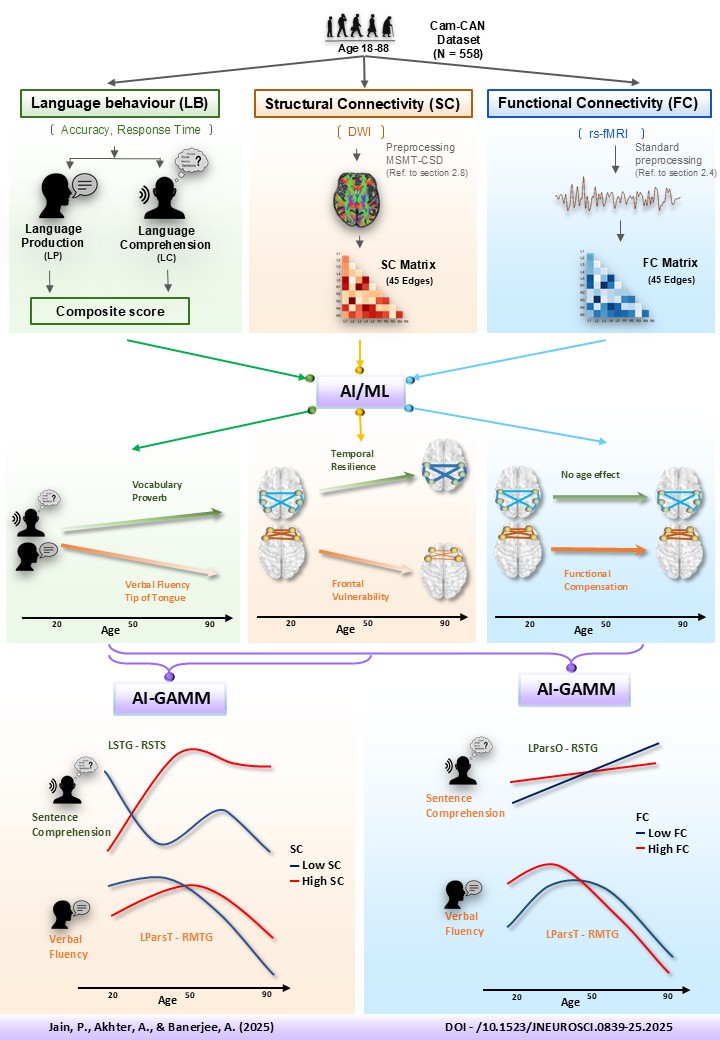 BRIC-NBRC tweet media
