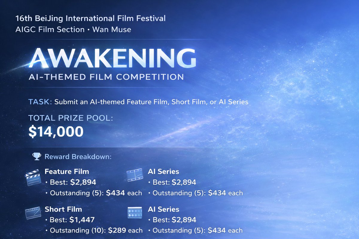 Wan AI Film contest 🚨

Theme: Strictly adhere to the "Awakening" theme, exploring the narrative possibilities at the intersection of technology and humanity.

Total Prize pool: $14,000

Reward breakdown
🎖️Best : $2,894
🎖️Best AI series: $2894
🎖️Best sShort Film: $1447