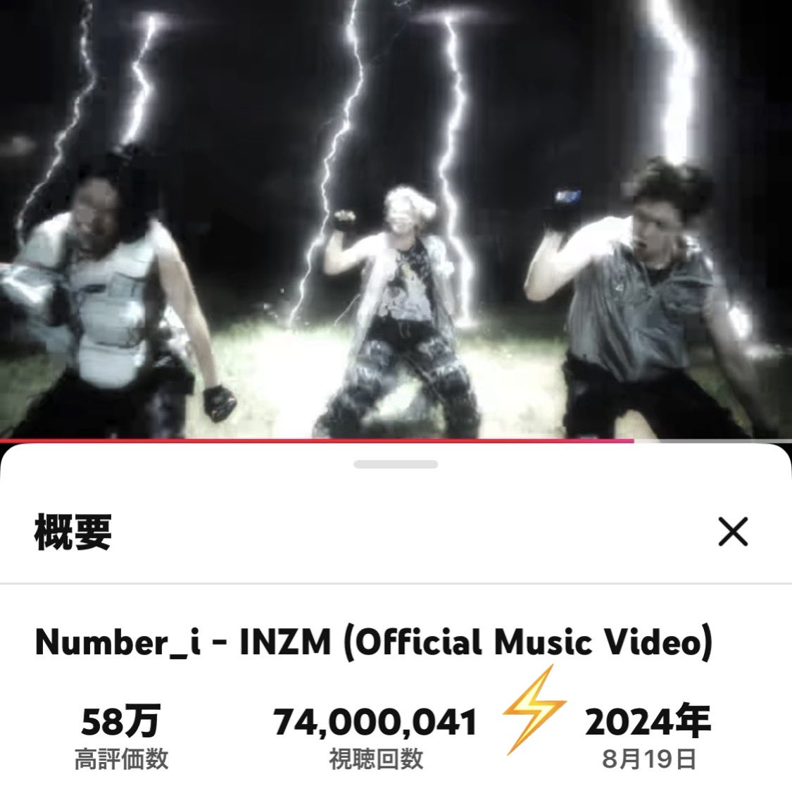 ⚡️⚡️⚡️INZM ⚡️⚡️⚡️ 7400万回再生おめでとう🎉 もっと上へ