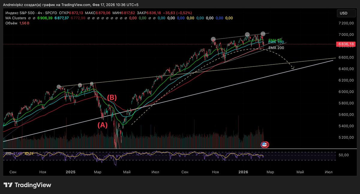 Arbitrage_BOS tweet media