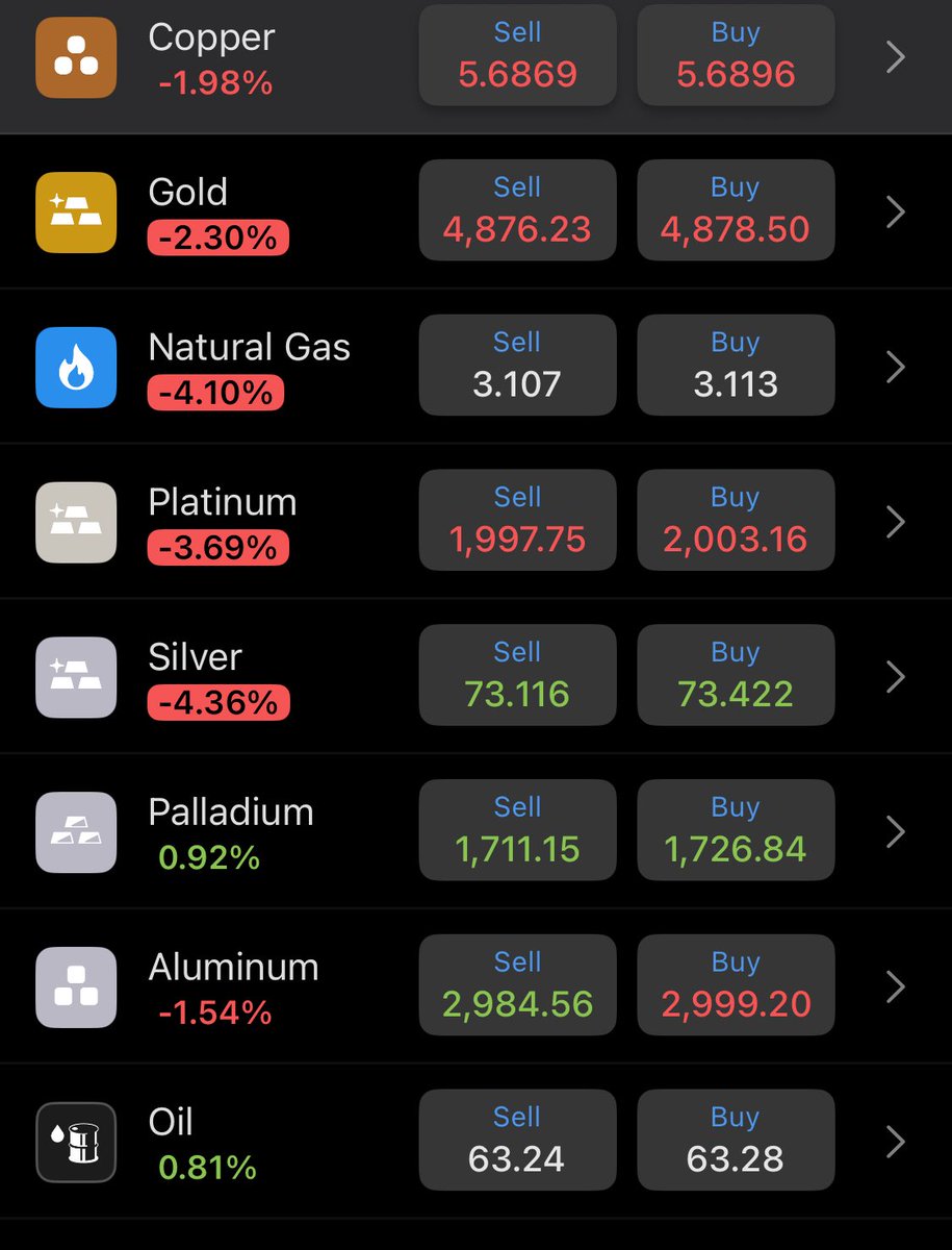 Pulse on Market tweet media