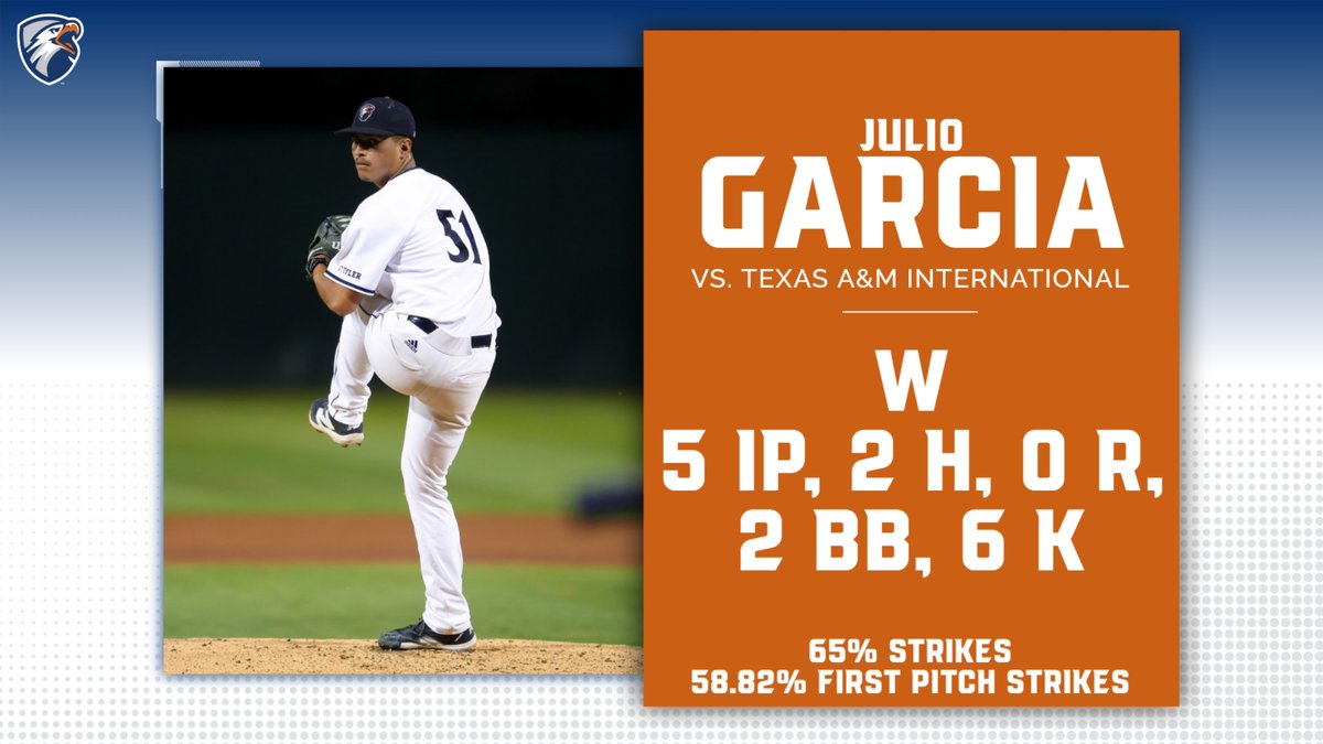 PatriotsBSBdata's tweet photo. Luke Smith and Julio Garcia are your Hitter and Pitcher of the week against Texas A&amp;M International https://t.co/Lj2PLC7Uu1