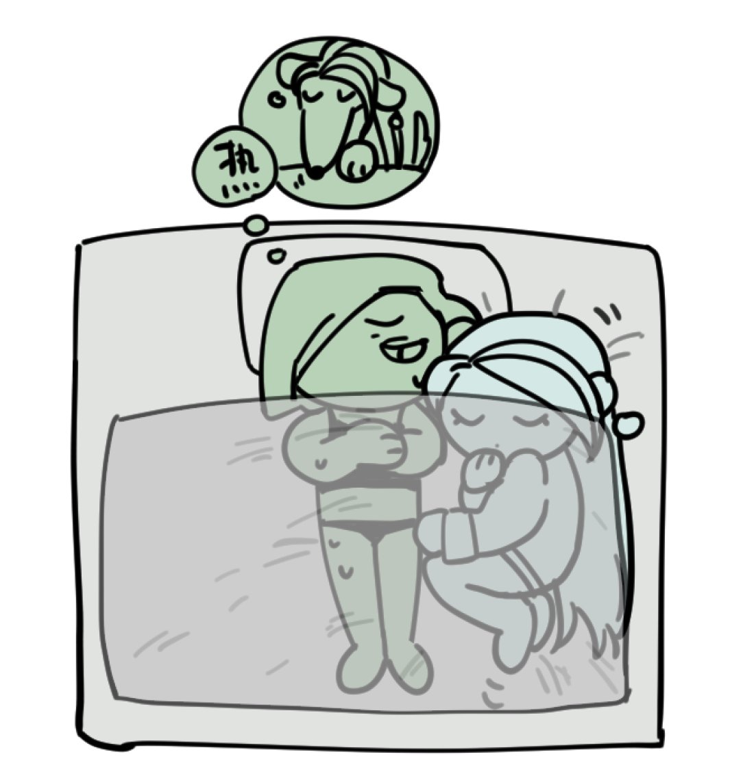 tangbro2023's tweet image. 温暖的被窝狗钻
#ValorantArt #sagebean