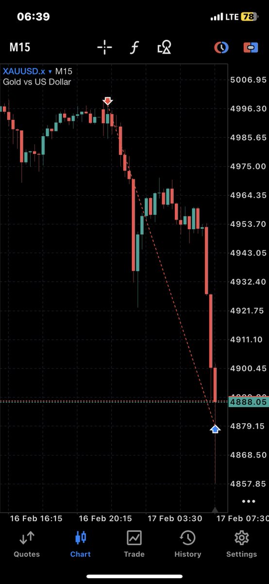 aurelius vii tweet media