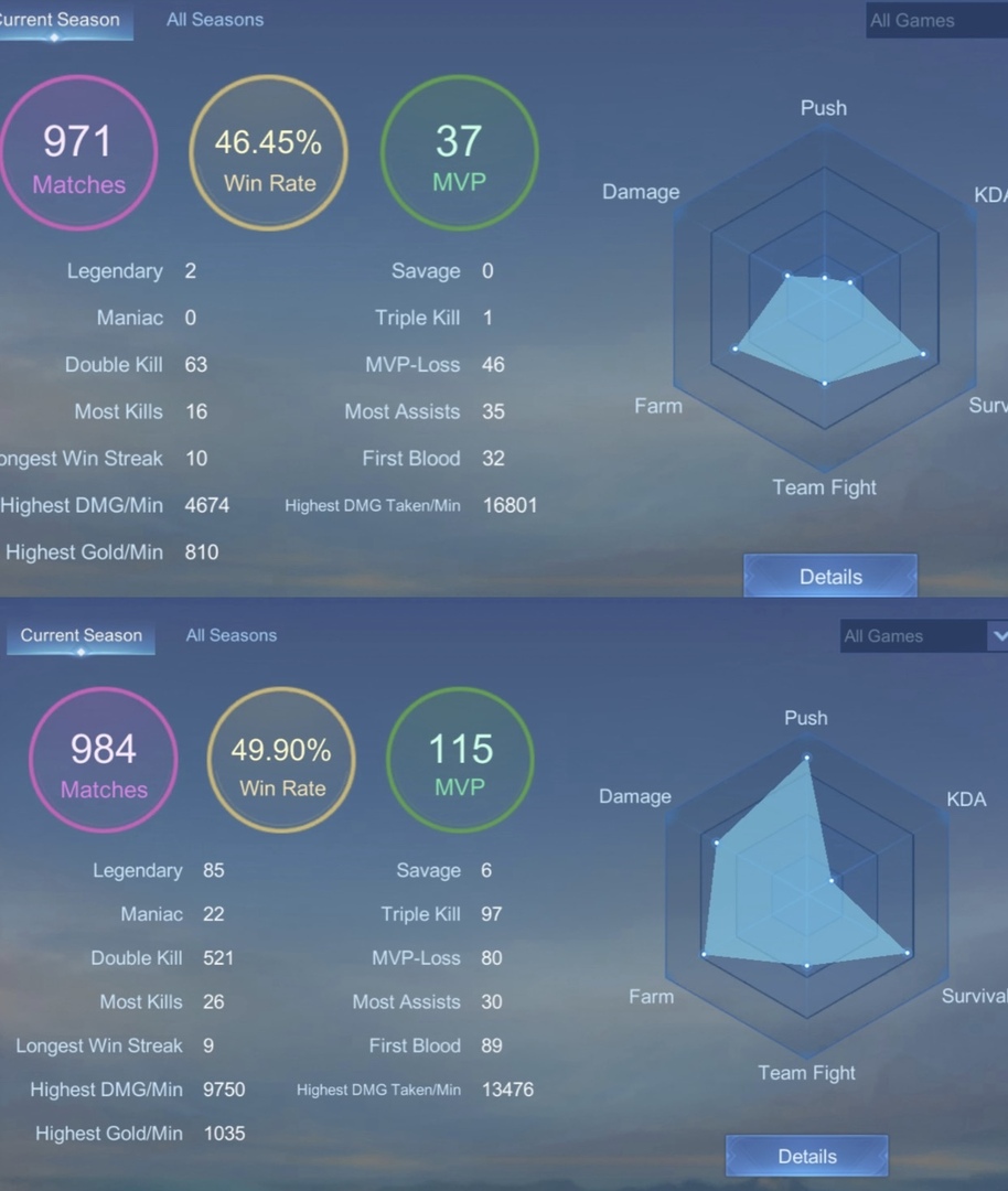 Mobile Legends Menfess tweet media