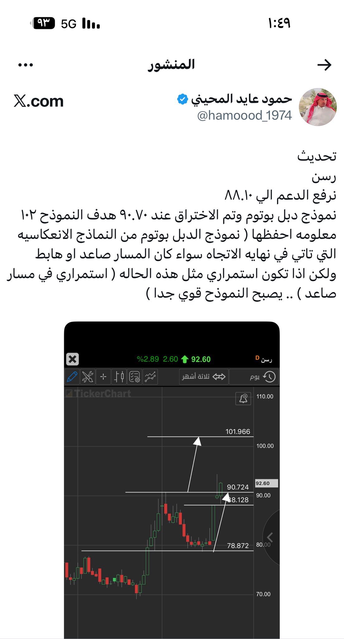 حمود عايد المحيني on X: