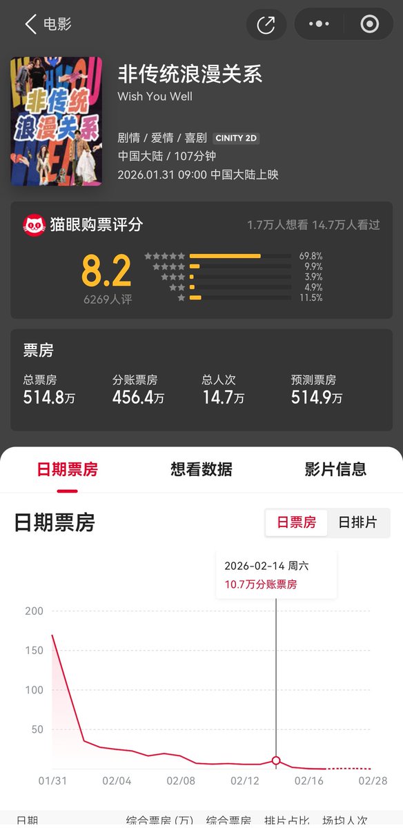 陈哥说 tweet media