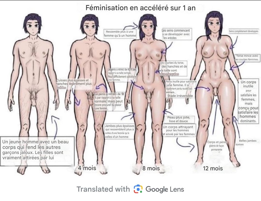 Et toi? Tu en es où ?