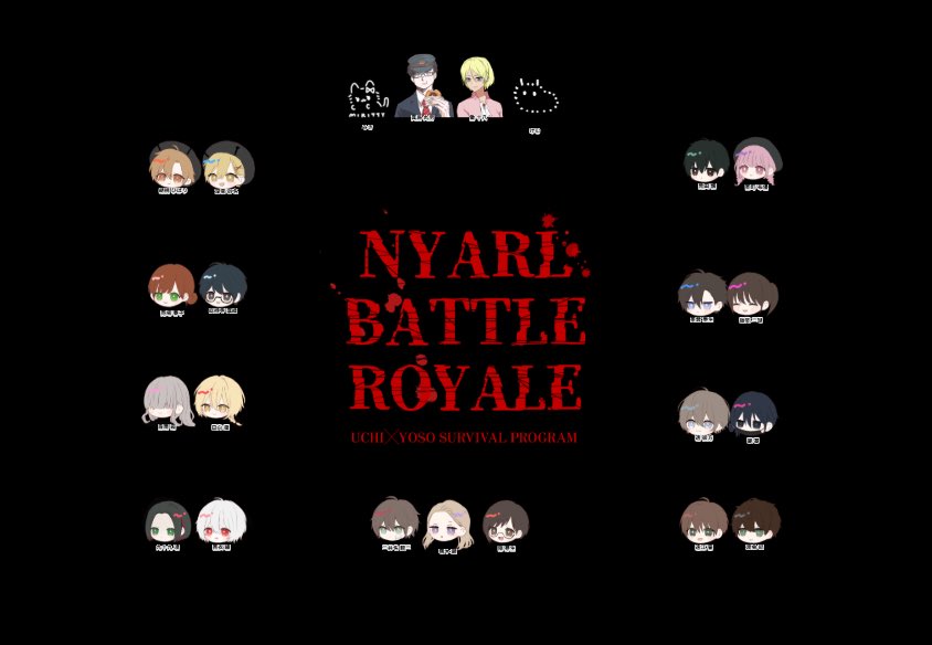 これは2023年５月頃にニャルを黒幕にして探索者たちでバトルロワイヤル遊びをしたときのやつ
けむちゃんがミニキャラを描いてくれていたのでダイスで武器を配って地図の上を動かしながら出会った人たちを話し合わせたり殺し合わせたりしました
その場でルールを作りながら遊んだんだけど超絶楽しかった