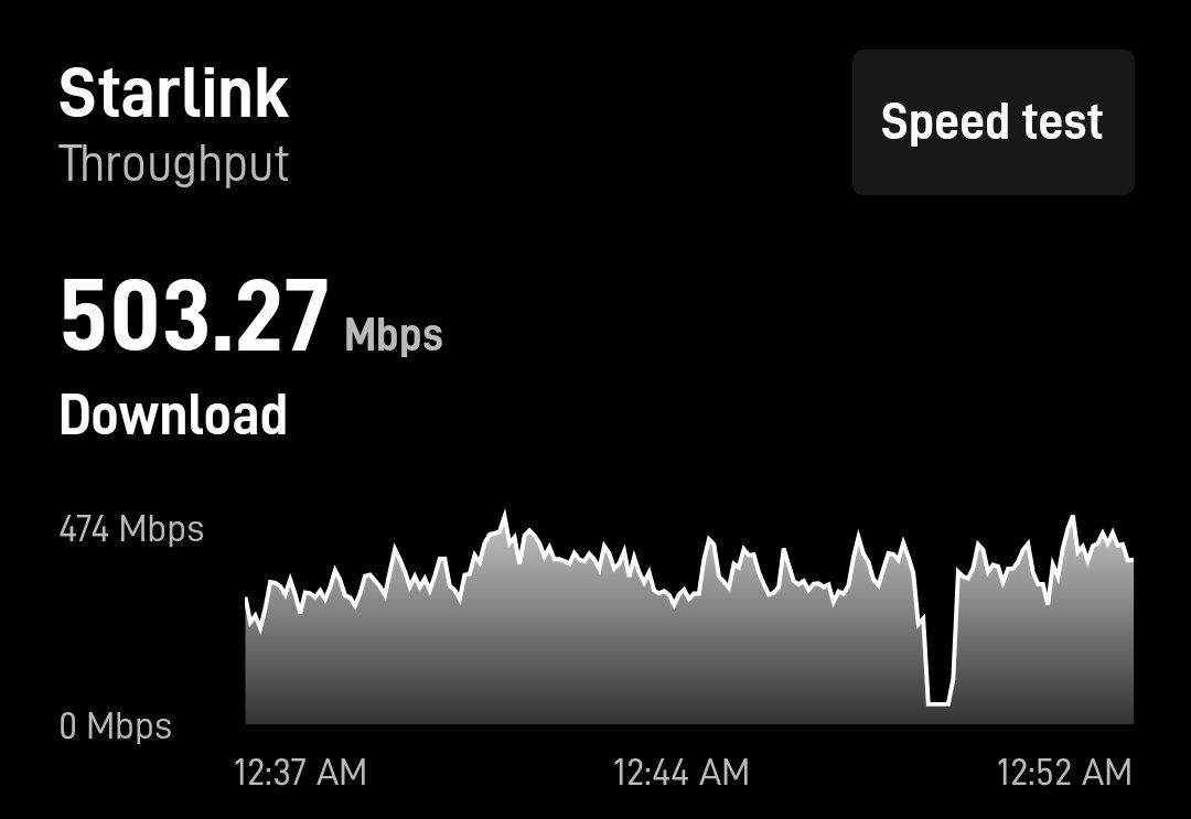 Dirty Tesla tweet media