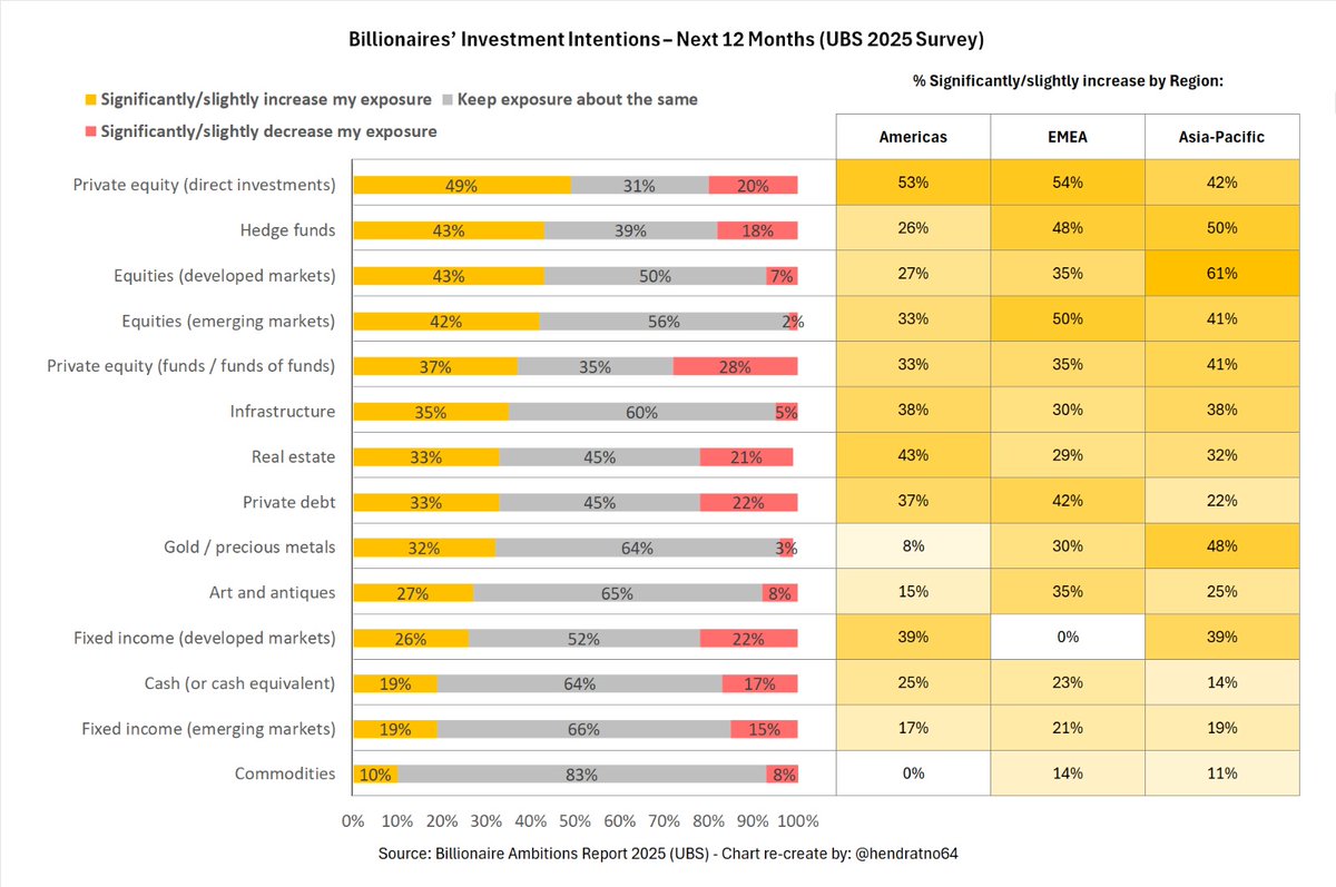 Hendratno tweet media