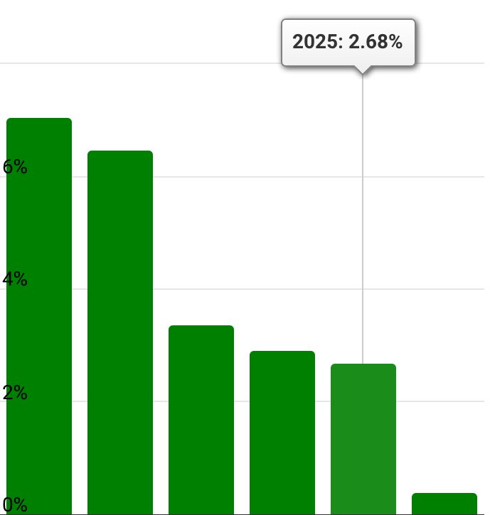 Nerss VI tweet media