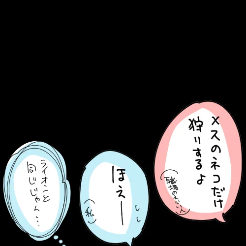 職場の駐車場に散らばる大量の羽毛を不思議に思っていたら職場にいる猫が狩りをした後だそうで驚いた 
