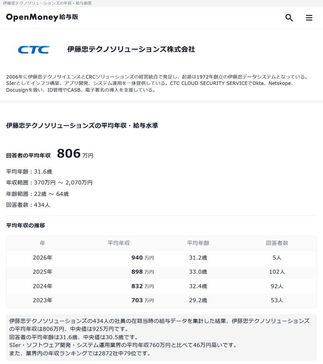 ゆい 少年収 君たちの年収ゆいぴすが一瞬で超すけど #東大生