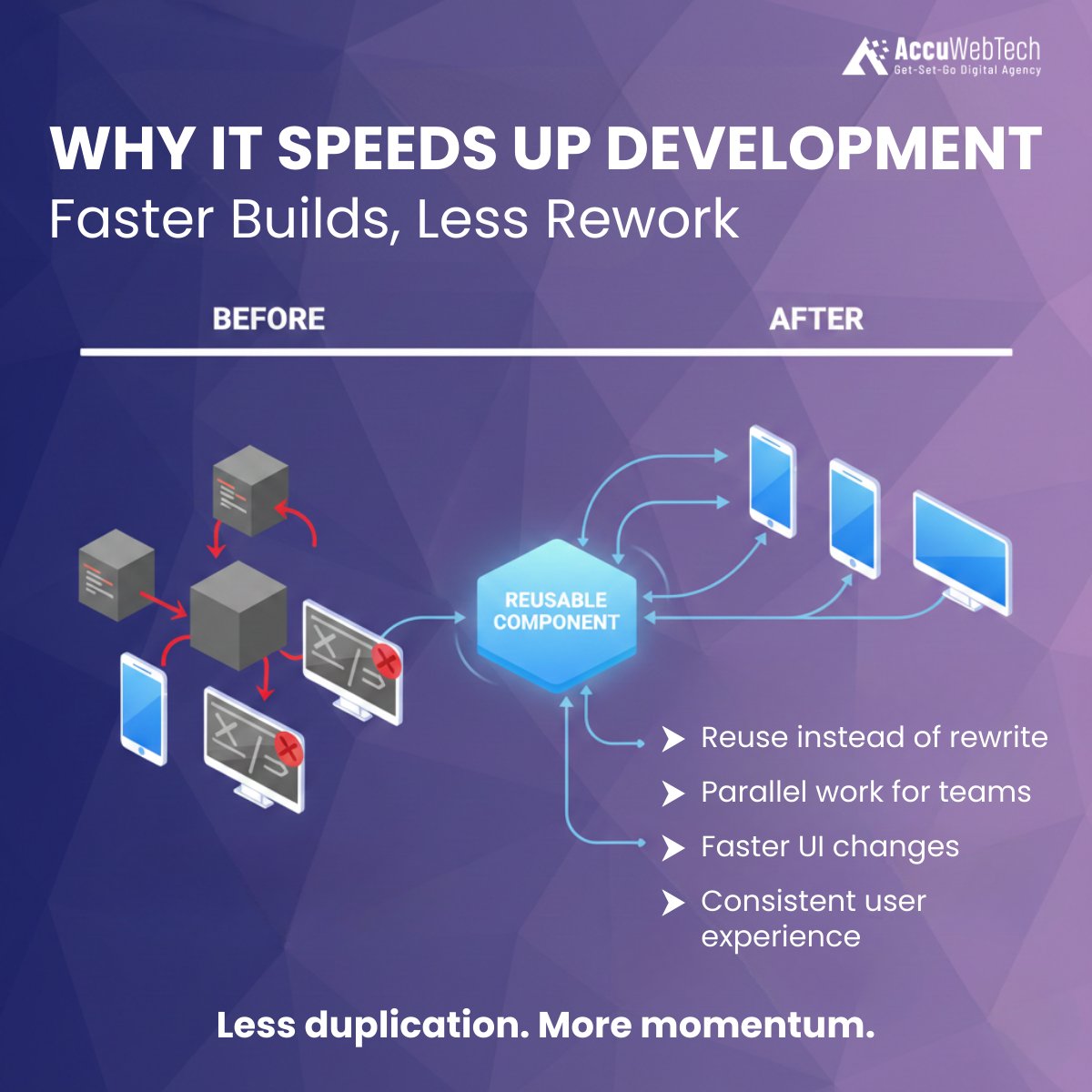AccuWebTech tweet media