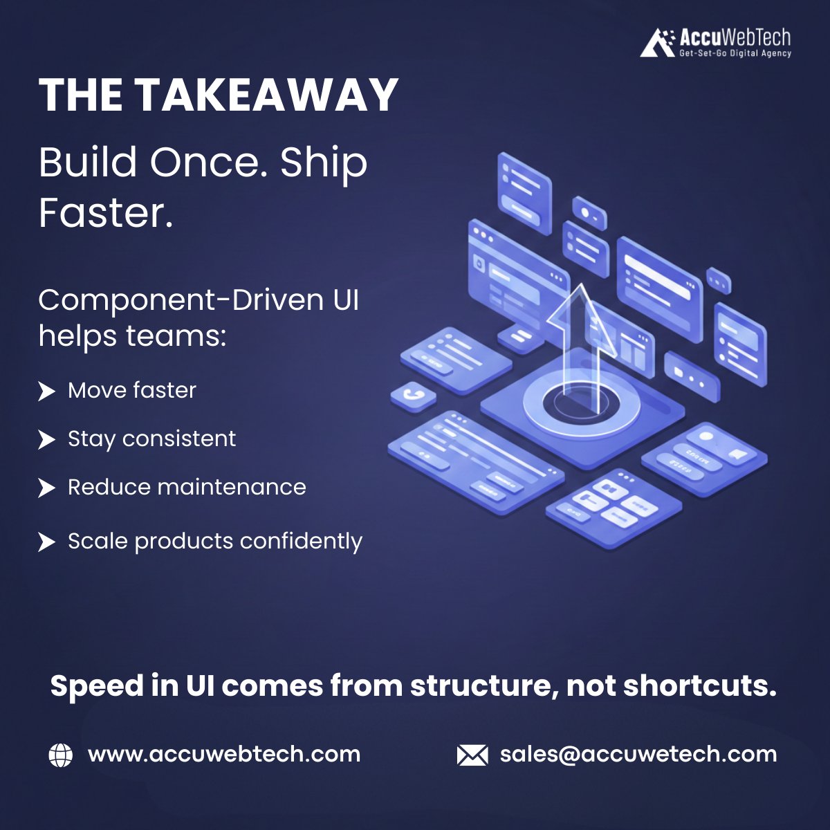 AccuWebTech tweet media