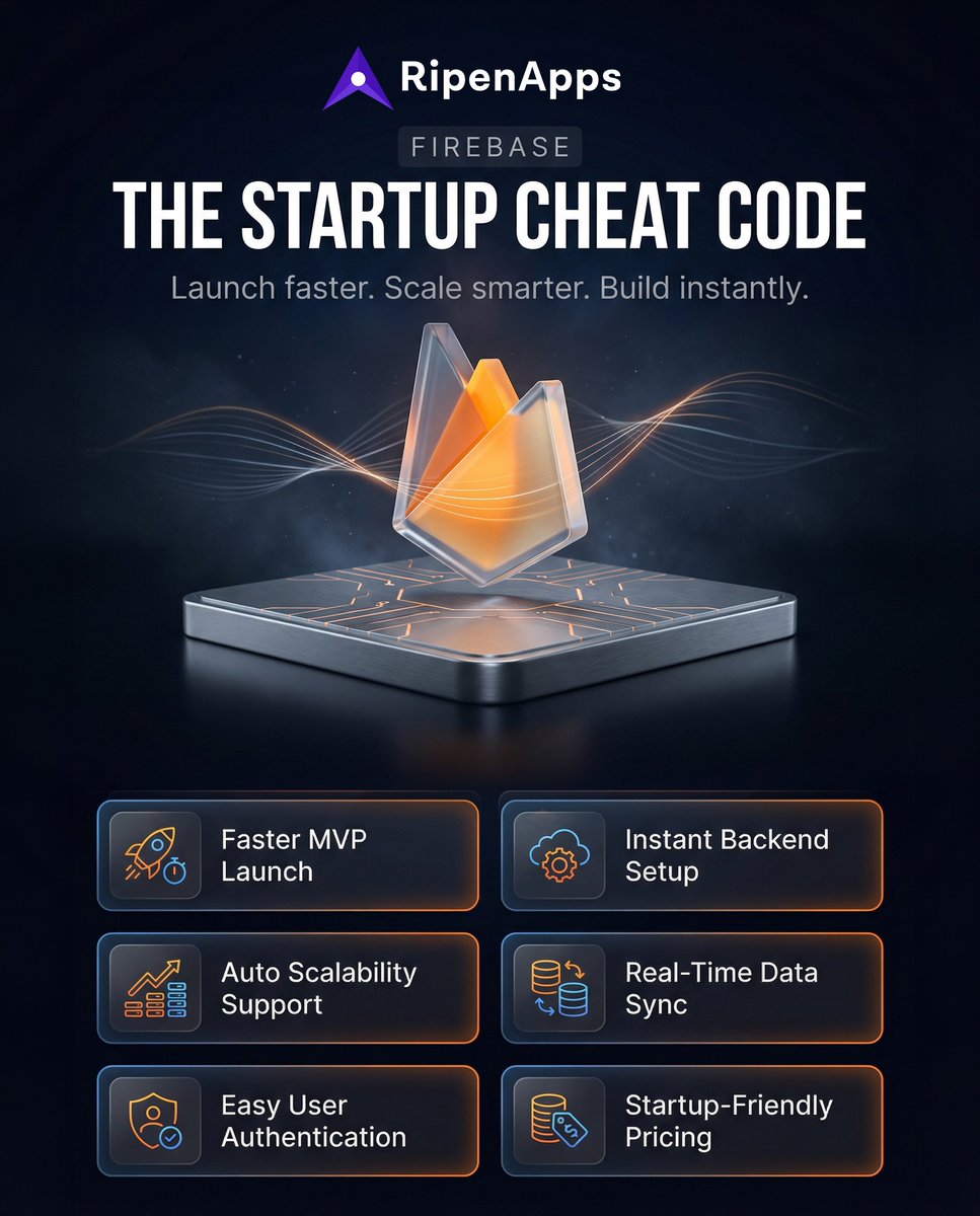 RipenApps tweet media