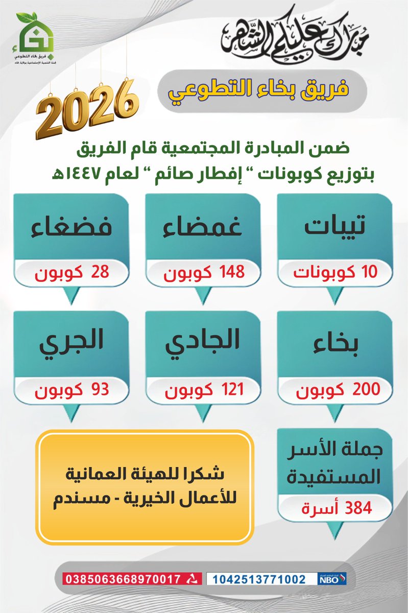 فريق بخاء الخيري tweet media