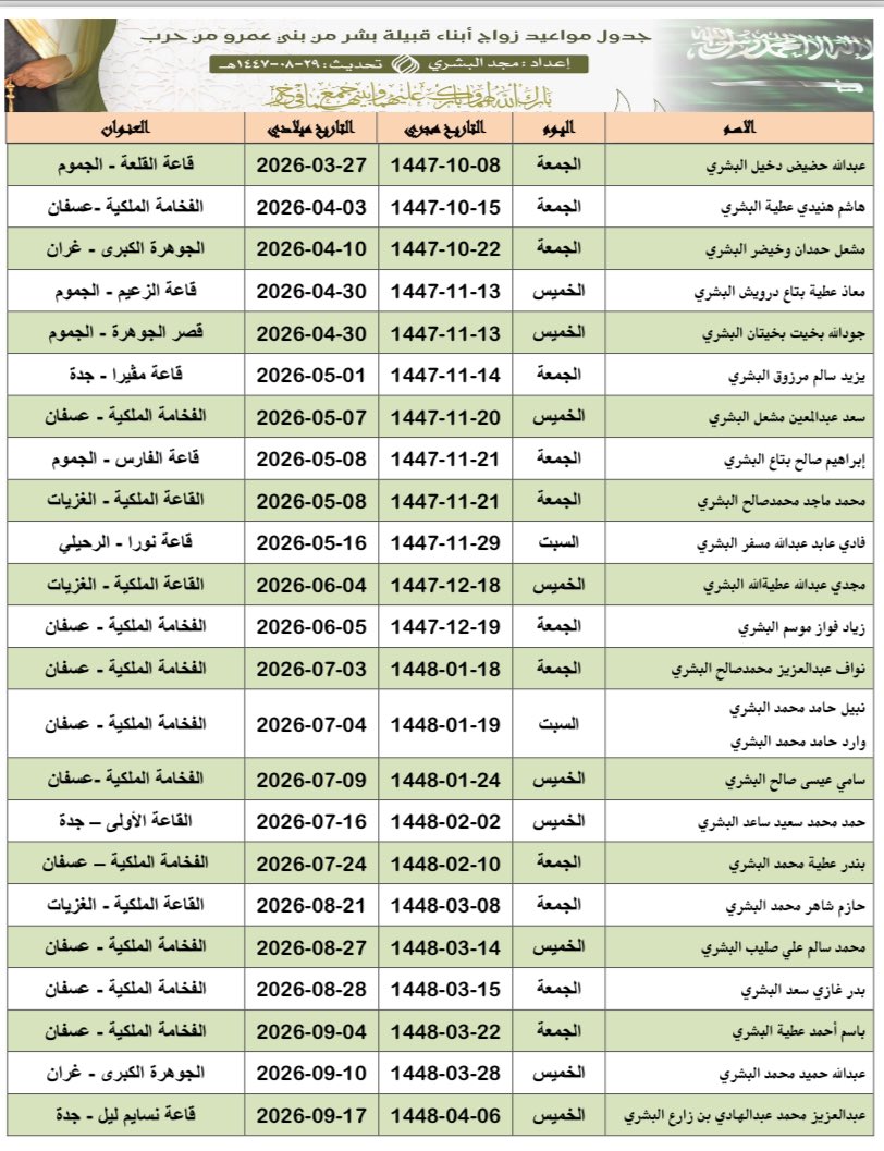 ملتقى بشر من حرب tweet media