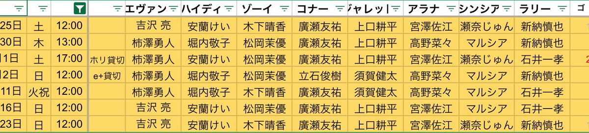 ナツキ𑁊^. .^𑁊 tweet media