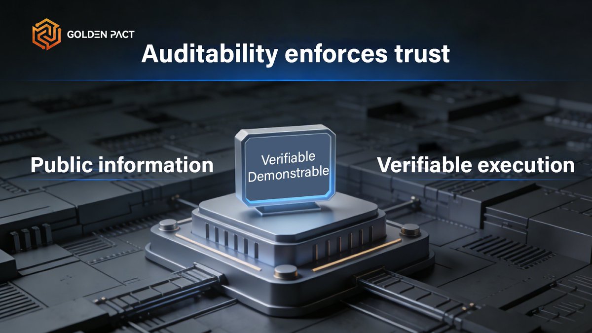 GoldenPact1's tweet photo. Transparency is cheap. Auditability is earned. The difference is whether an independent party can verify claims and enforce remedies without improvisation.
#ProofNotPromises #Audit #Compliance #Risk https://t.co/40jCS8xcmd