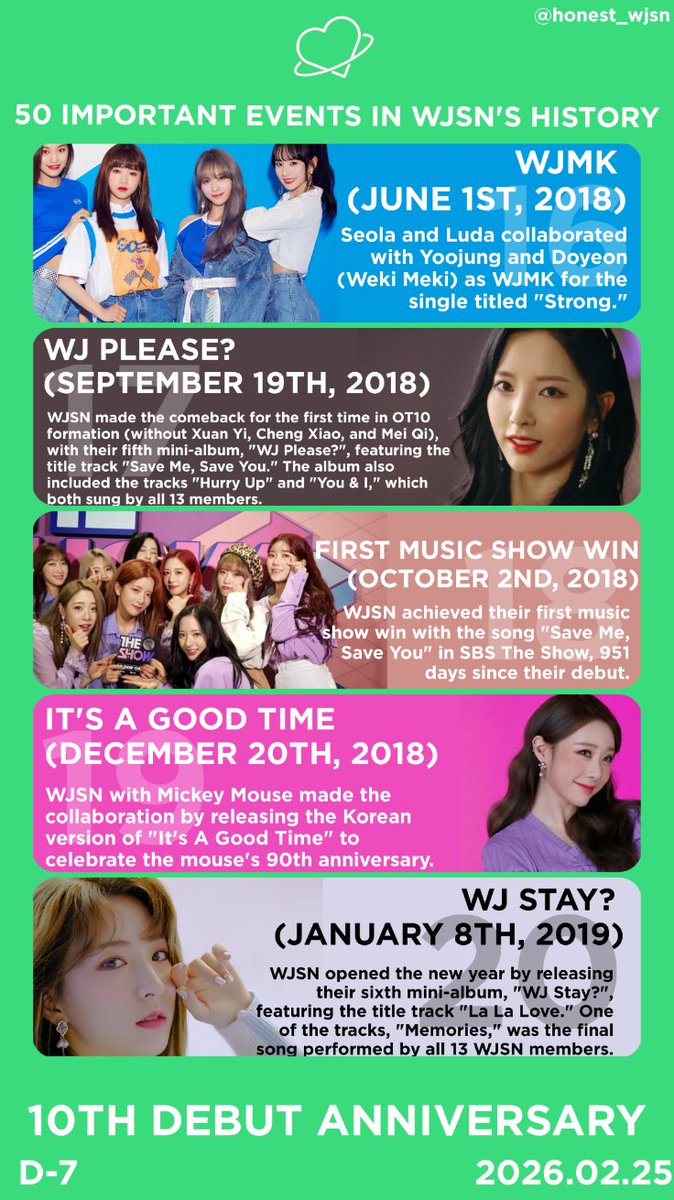 #WJSN's 10th debut anniversary will arrive in 7 days!

Here part 4 of 50 IMPORTANT EVENTS IN WJSN'S HISTORY, presented by <a href="/honest_wjsn/">Honest WJSN</a> .

#우주소녀 <a href="/WJSN_Cosmic/">우주소녀</a> <a href="/STARSHIPent/">STARSHIP Ent.</a> <a href="/EXY_S2/">EXY</a> <a href="/DAYOUNG_offcl/">다영 DAYOUNG</a>