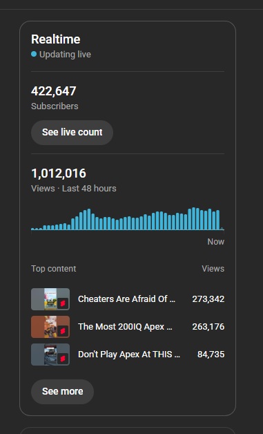 4reroh's tweet photo. apex dead game 🎉 https://t.co/4YkA9ox976