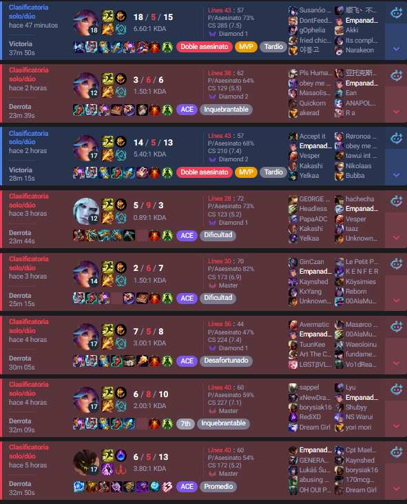 Empanada tweet media