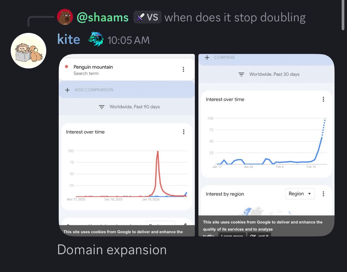 sobfarm's tweet image. @saiyanpnl