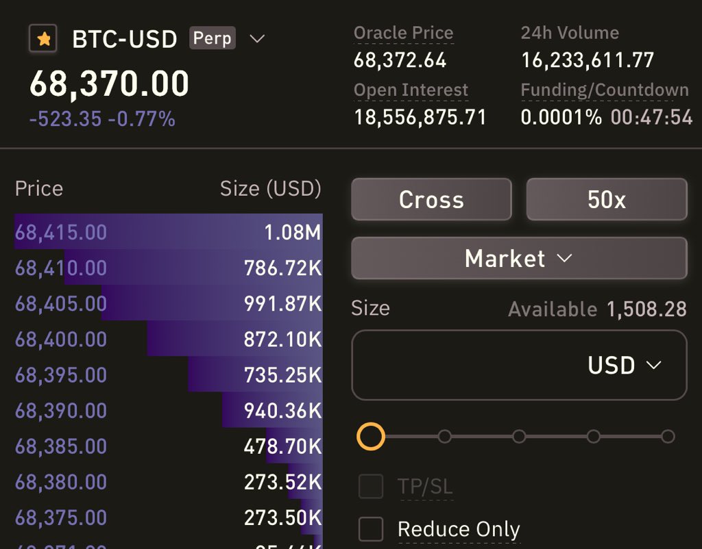 Successfully flipped $10K into $1.5K, AMA.