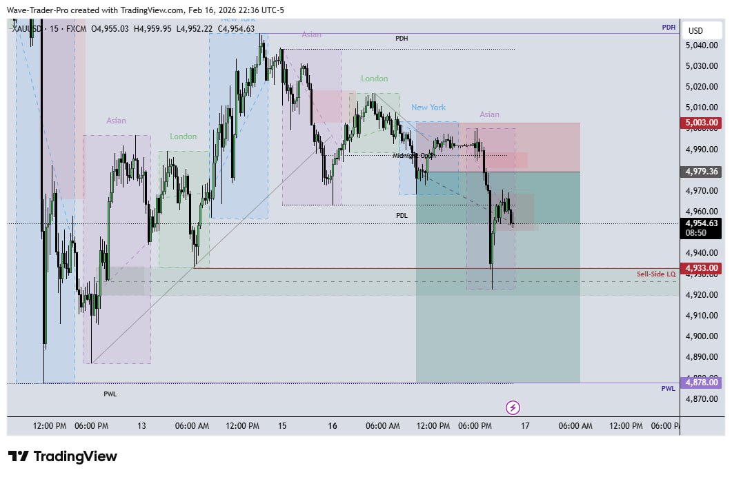 wavetraderpro's tweet photo. Gold / XAUUSD:
Over 850+ pips in profit - -
Closing the trade here as price has reached a potential reversal zone. Time to secure the gains. Cheers.📷
#gold #xauusdtrading #PriceAction 

https://t.co/9BWLZNKJRU https://t.co/CY0M62m8dT