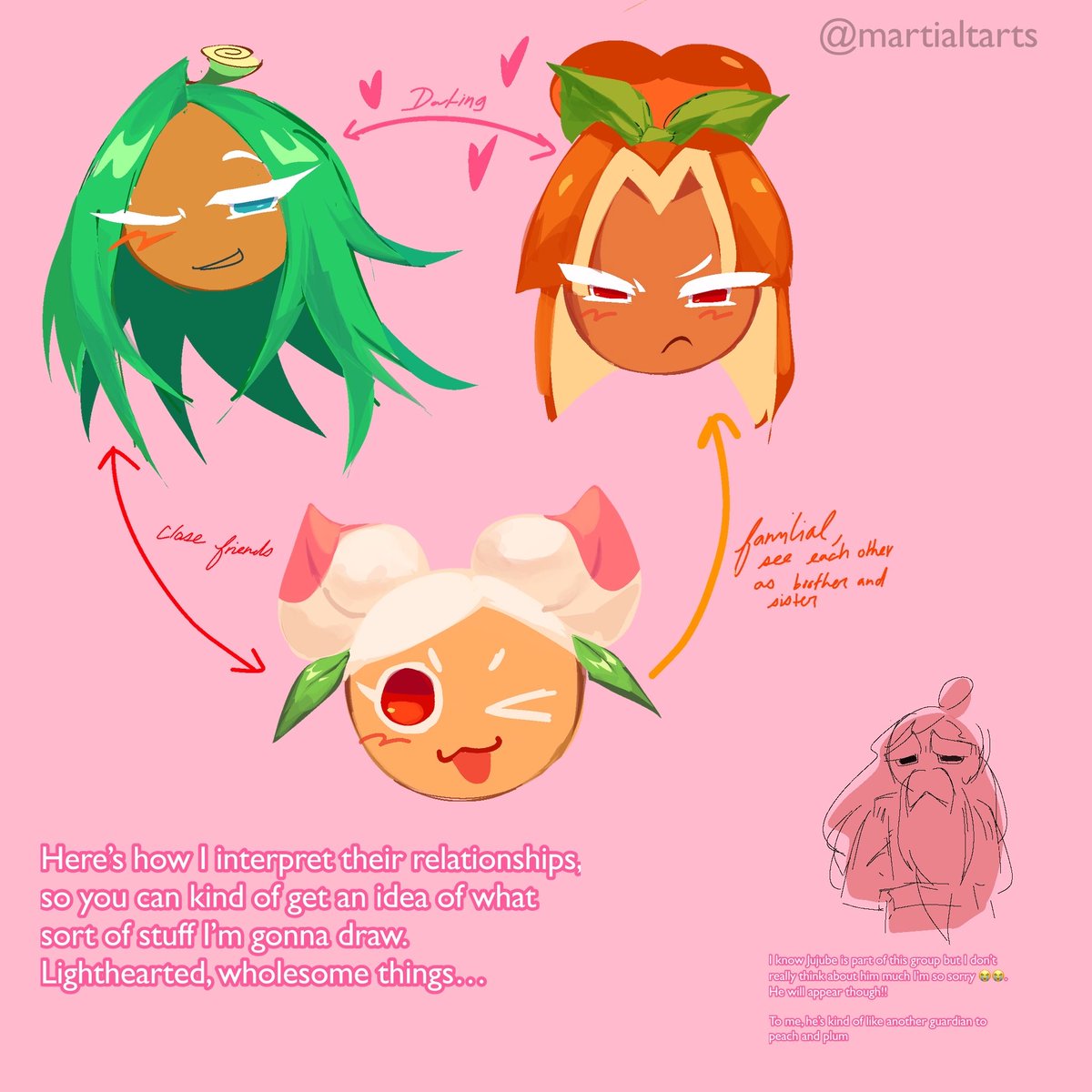 Martial Tarts Trio 🧡🩷💚 tweet media