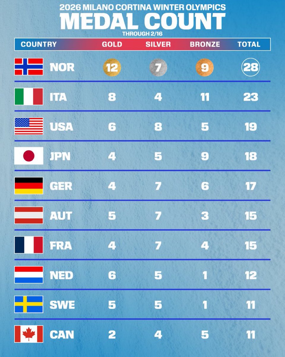 🇳🇴🇳🇴🇳🇴🇳🇴🇳🇴🇳🇴🇳🇴🇳🇴🇳🇴🇳🇴🇳🇴🇳🇴🇳🇴🇳🇴🇳🇴🇳🇴🇳🇴