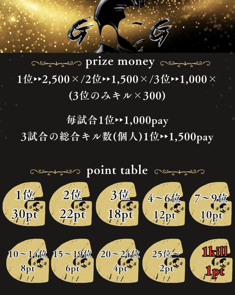 ねぎ👾⃤まん『GG代表』『吐息界隈』 tweet media