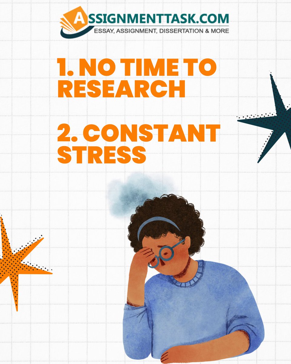 Assignment Task Help tweet media