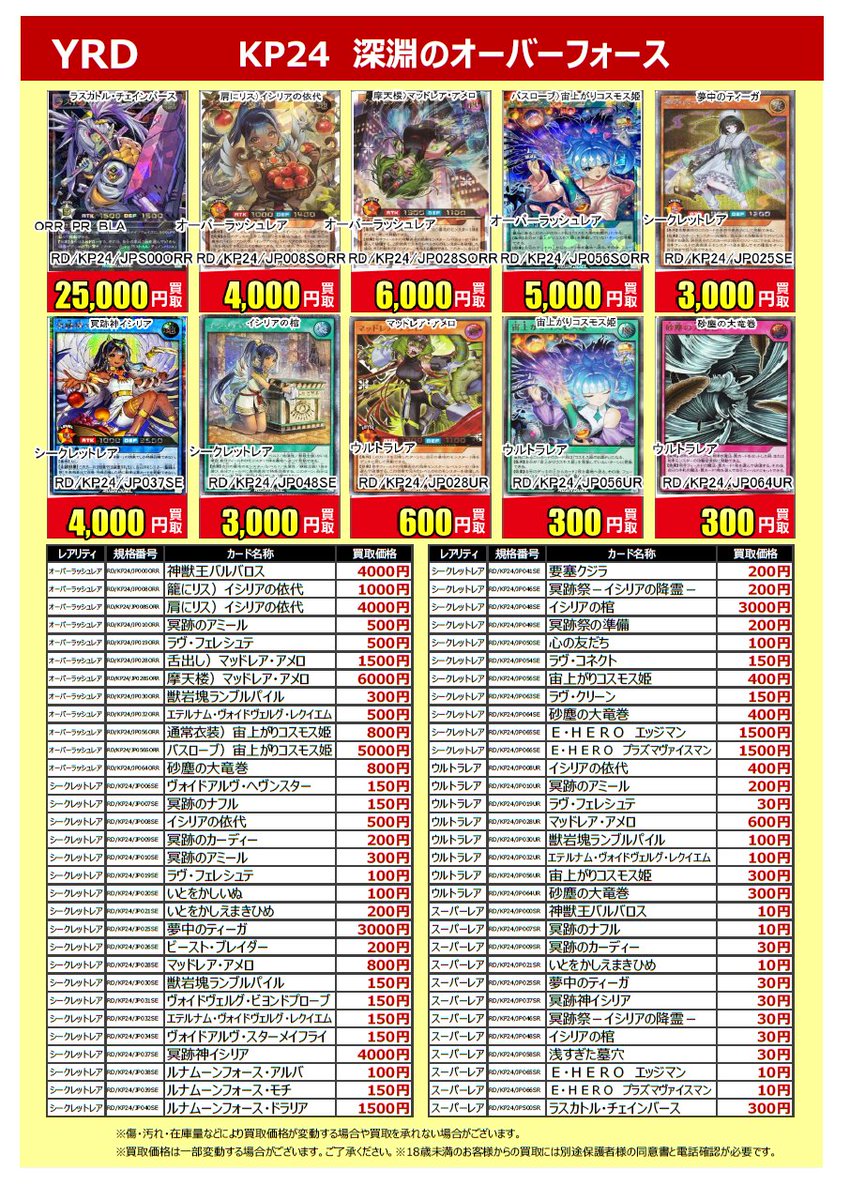 トレカ買取】 #遊戯王ラッシュデュエル #深淵のオーバーフォース 買取