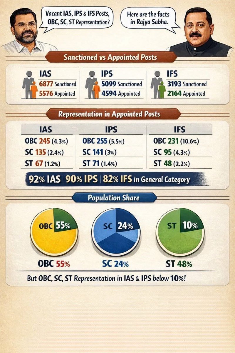 MooknayakDr tweet media