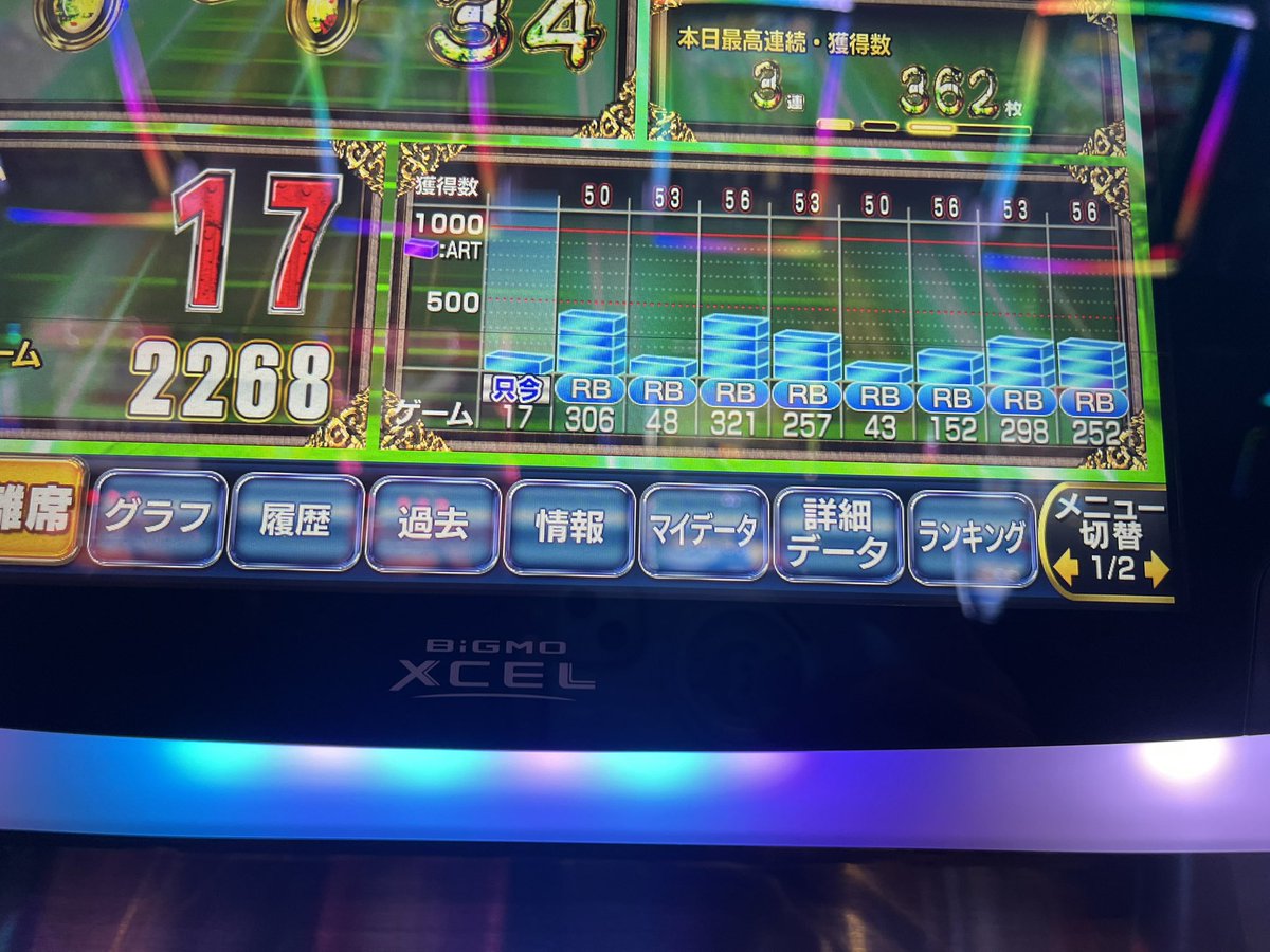この機種ってビッグ搭載してるの？