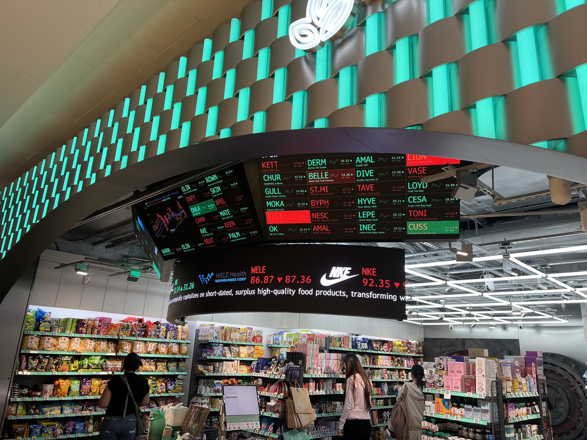 FTMO 每日之旅:从挑战到拿到资金 tweet media