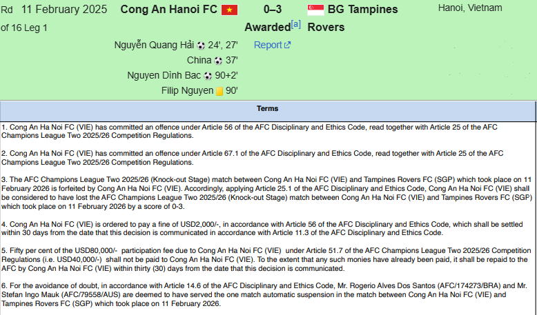 TeamSinga's tweet photo. #ACLTwo 25/26 | 1/8 de final (ida) | FT: 🇻🇳 #CAHN 0⃣ - 3⃣ #Rovers 🇸🇬
✅ Las oficinas de la AFC salvan a BG Tampines Rovers🦌
El Công An de Ha Noi🇻🇳 pierde el partido por decreto por la alineación indebida de dos jugadores (China y S. Mauk)
🔜 18/02 partido de vuelta en el JBS https://t.co/j5kWZZmtpn