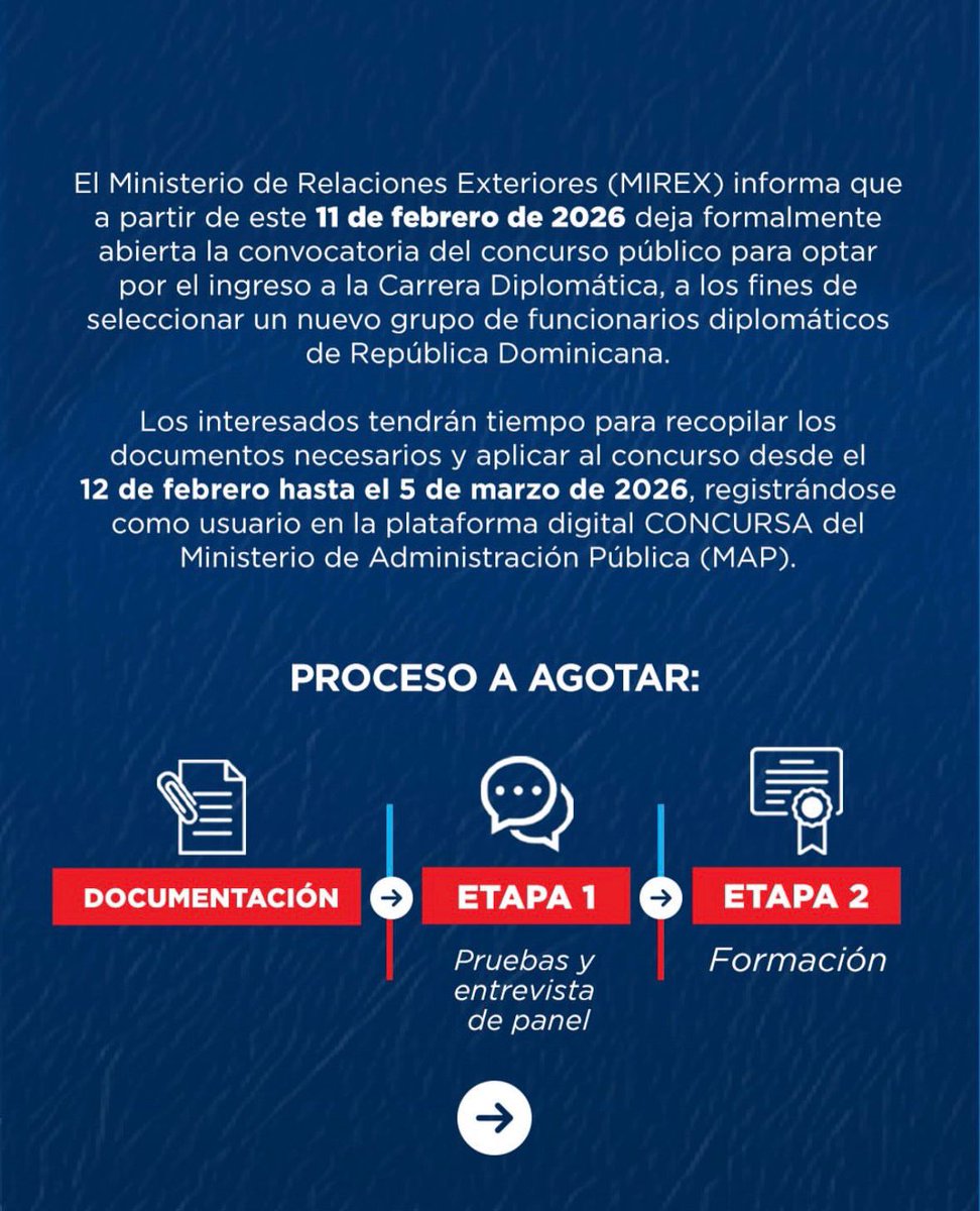 RDenSPS's tweet photo. Convocatoria abierta: Carrera Diplomática 2026 🇩🇴

El Ministerio de Relaciones Exteriores de República Dominicana invita a profesionales dominicanos a participar en el Concurso Público para el Ingreso a la Carrera Diplomática. 

https://t.co/JhJLaprfDh https://t.co/RQdRwG6RaG