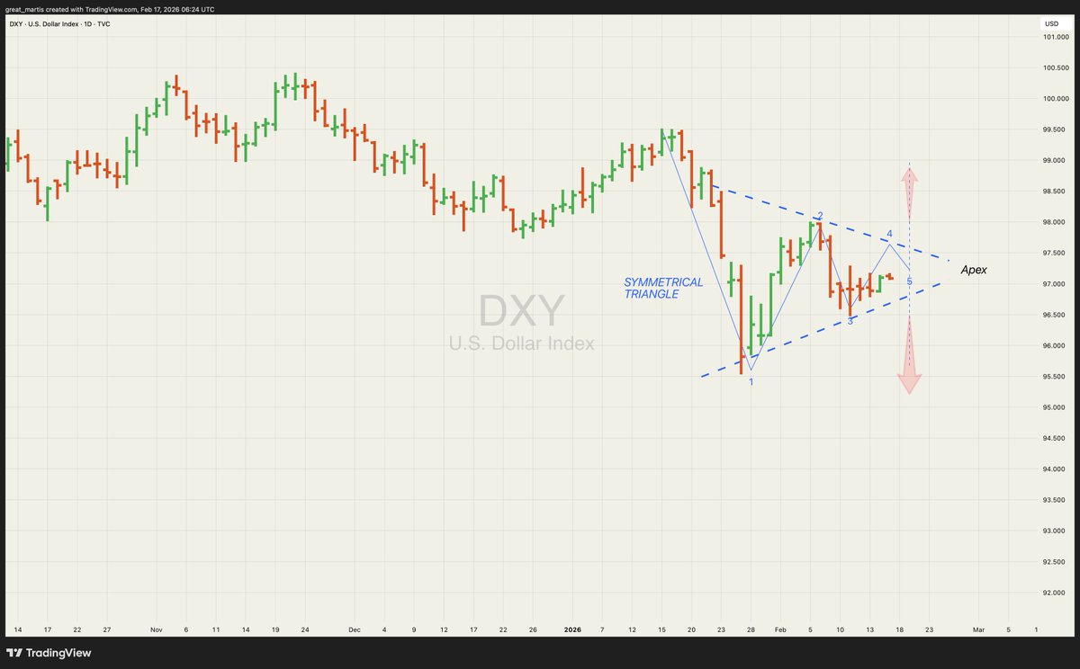 The Great Martis tweet media