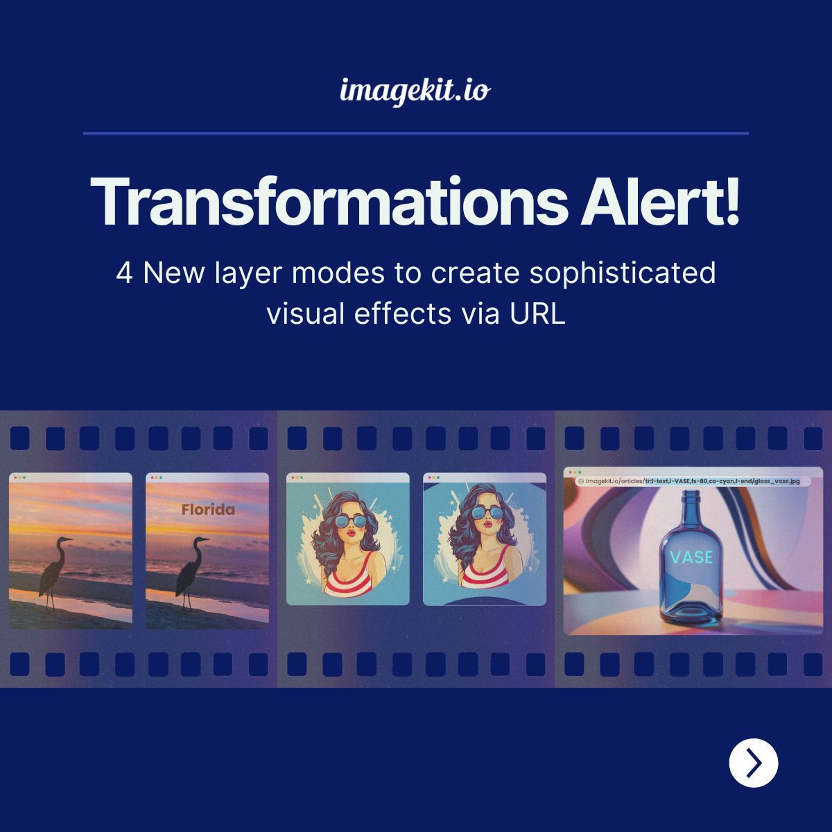 ImageKit tweet media