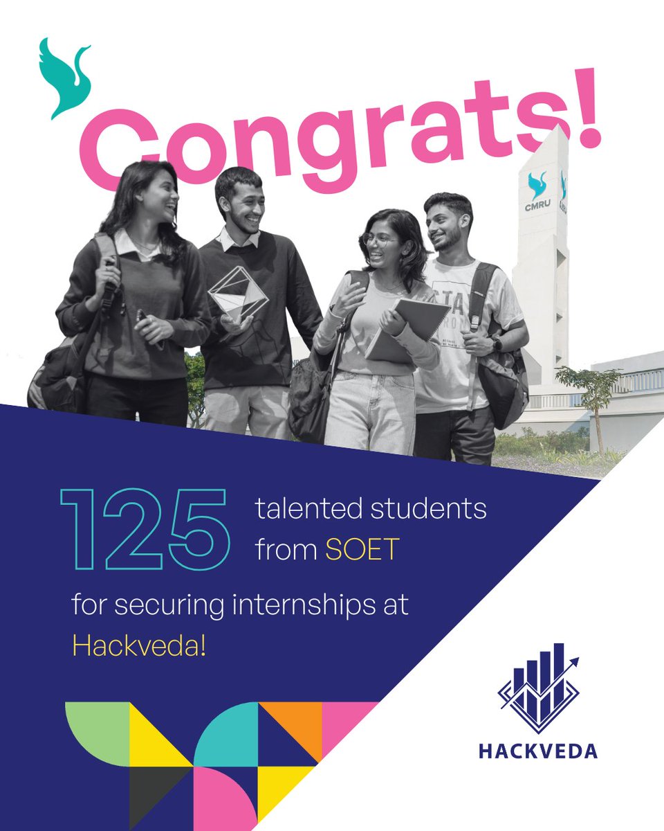 CMR University tweet media